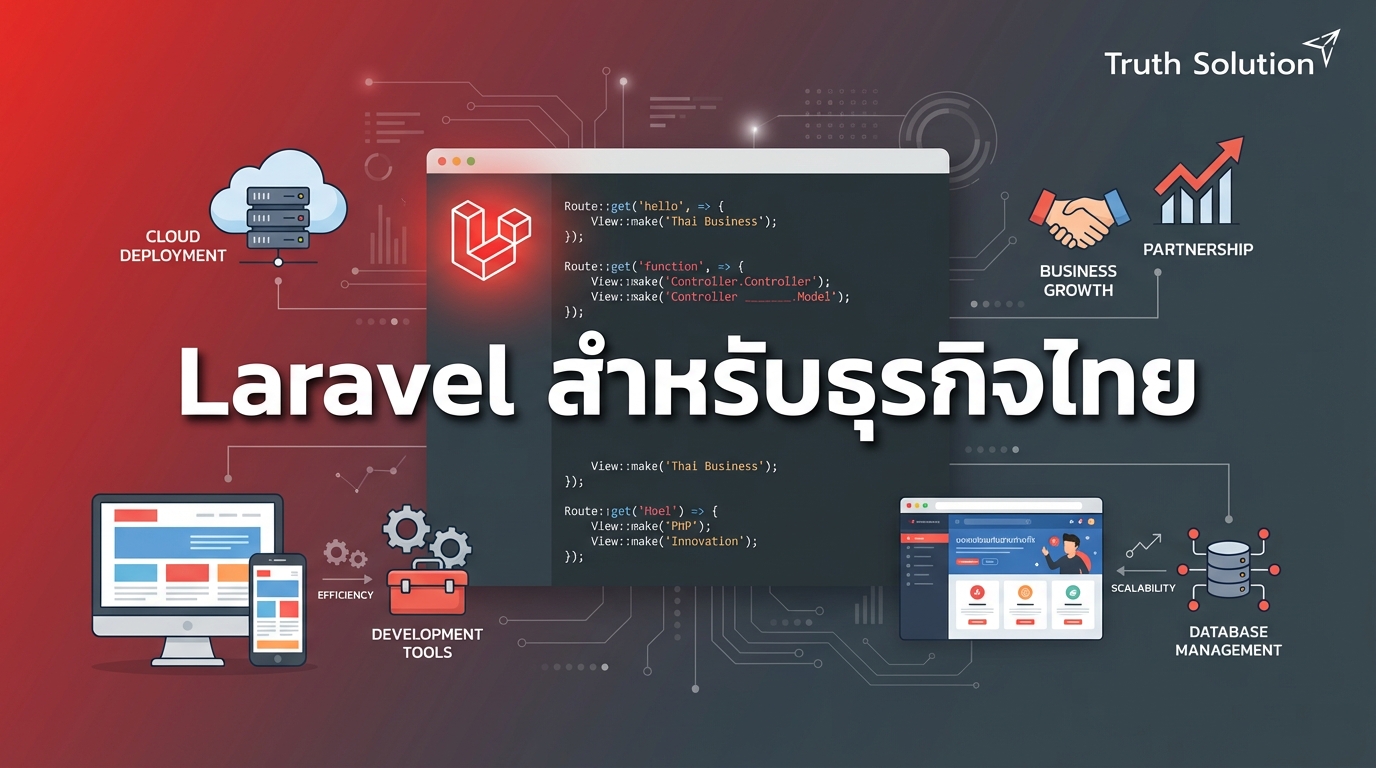 ทำไม Laravel ถึงเป็นเฟรมเวิร์คที่ดีที่สุดสำหรับแอปพลิเคชันธุรกิจไทย