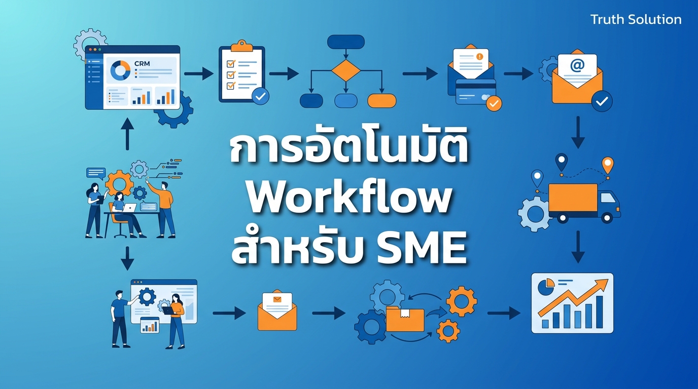 กลยุทธ์การทำงานอัตโนมัติของ Workflow สำหรับ SME ไทย