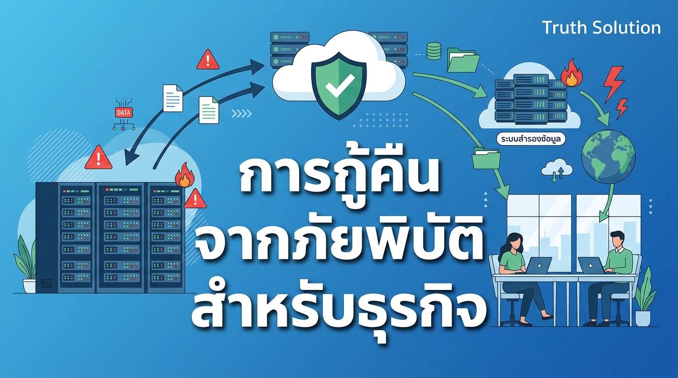 การวางแผนการกู้คืนจากภัยพิบัติสำหรับธุรกิจไทย