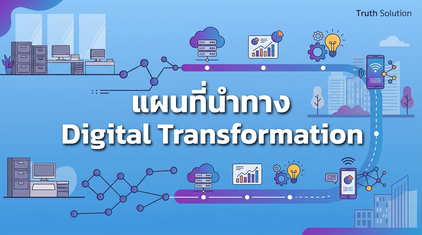 แผนที่นำทาง Digital Transformation: คู่มือกลยุทธ์สำหรับธุรกิจไทย
