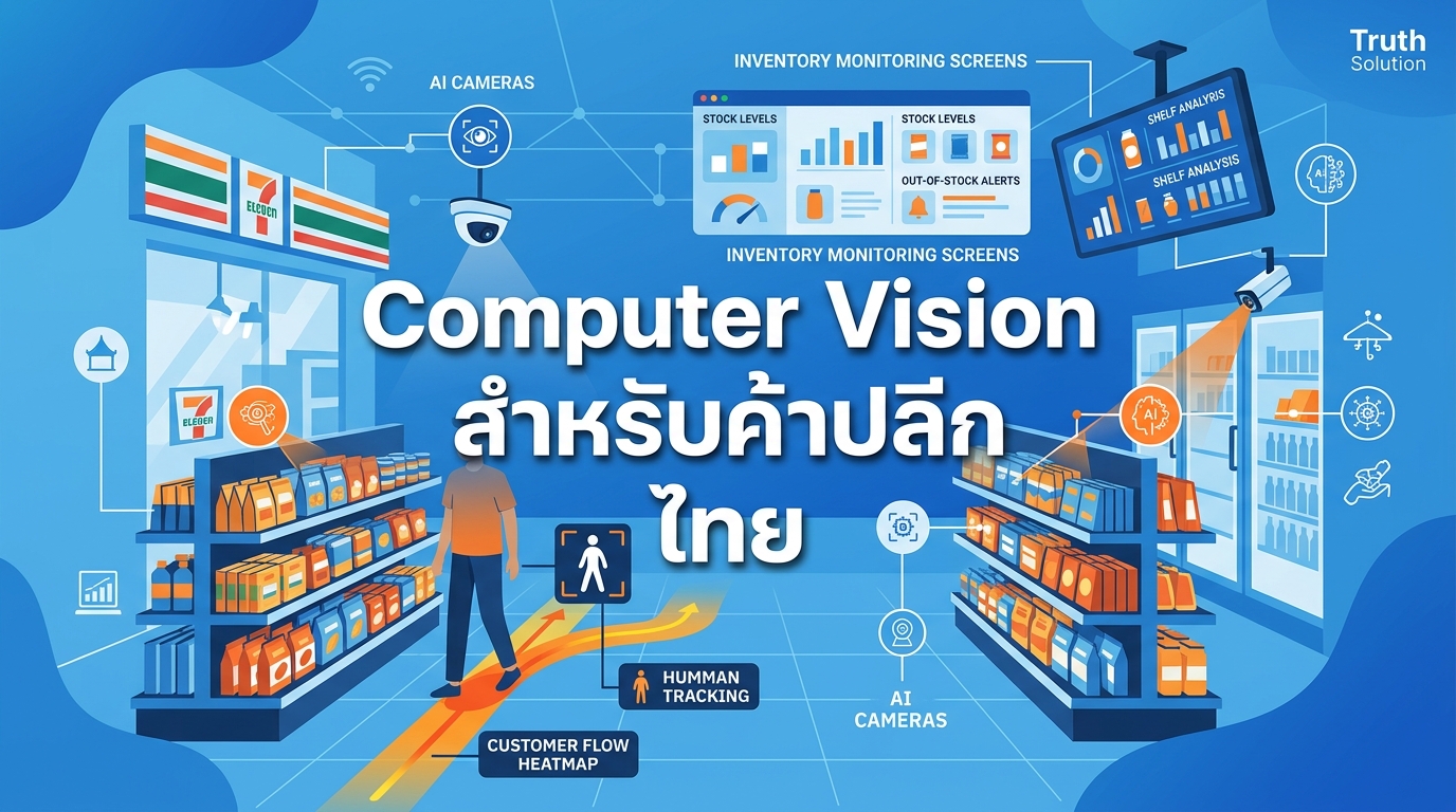 แอปพลิเคชัน Computer Vision สำหรับอุตสาหกรรมค้าปลีกไทย