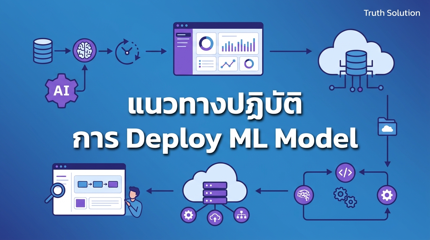 แนวทางปฏิบัติที่ดีที่สุดในการ Deploy ML Model สำหรับองค์กรไทย