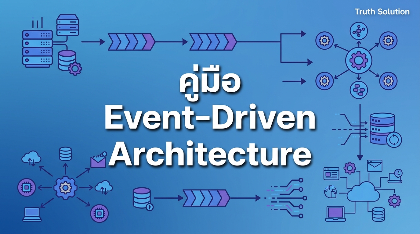 Event-Driven Architecture สำหรับแอปพลิเคชันองค์กรไทย