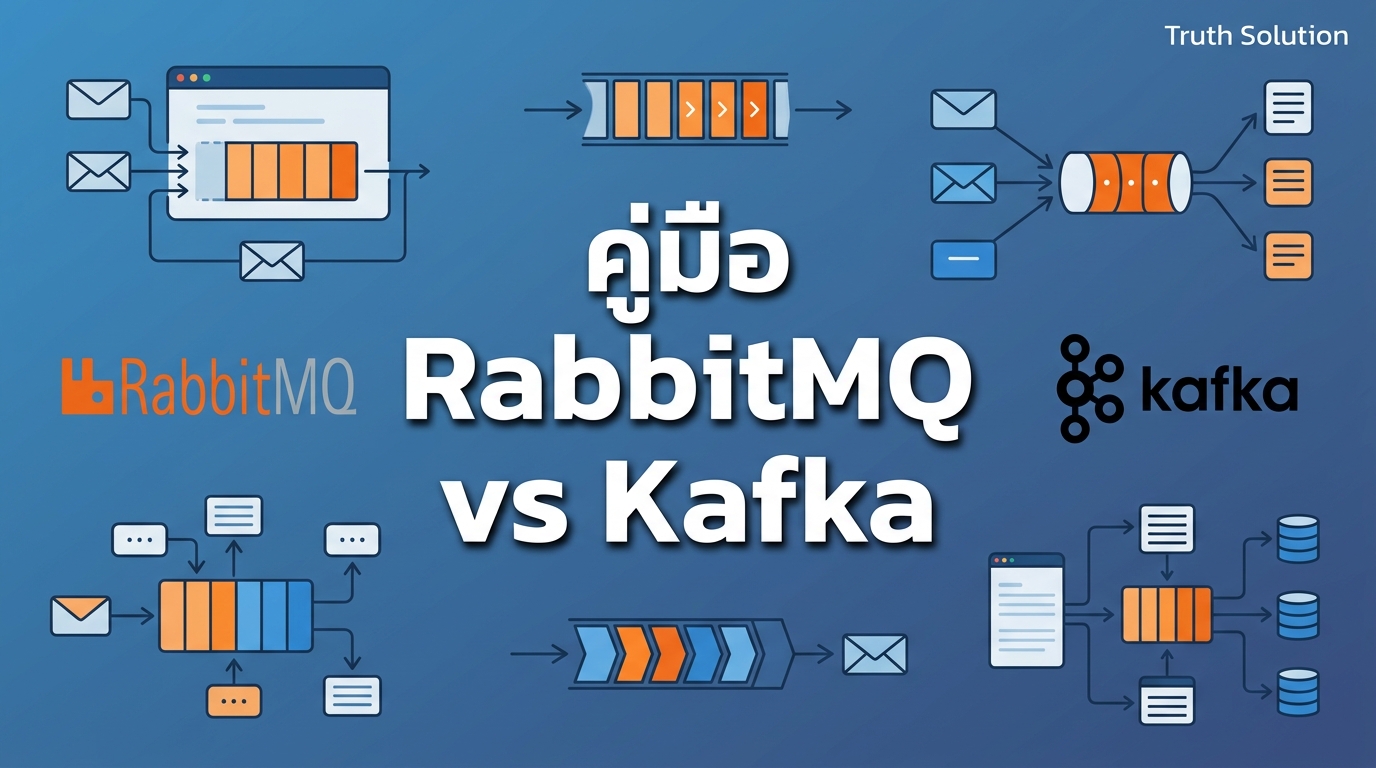 ระบบ Message Queue: RabbitMQ vs Kafka สำหรับโปรเจกต์ไทย